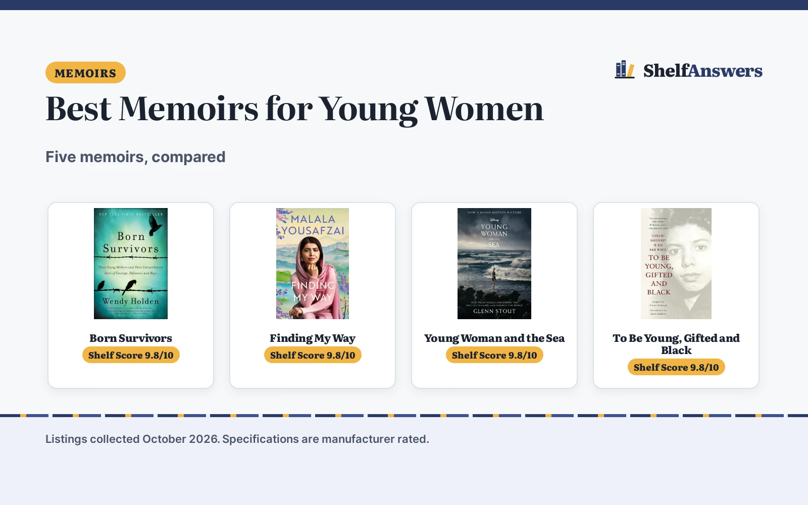 Best Memoirs for Young Women (2026): 5 Compared