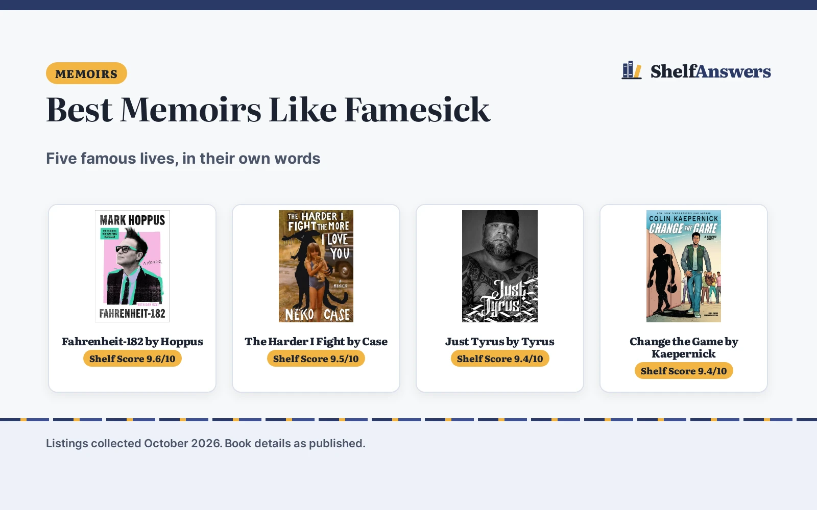 Best Memoirs Like Famesick (2026): 5 Picks Compared