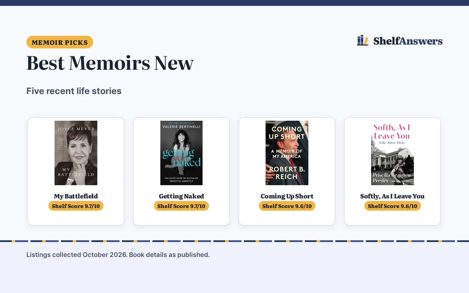 Best Memoirs New (2026): 5 Picks