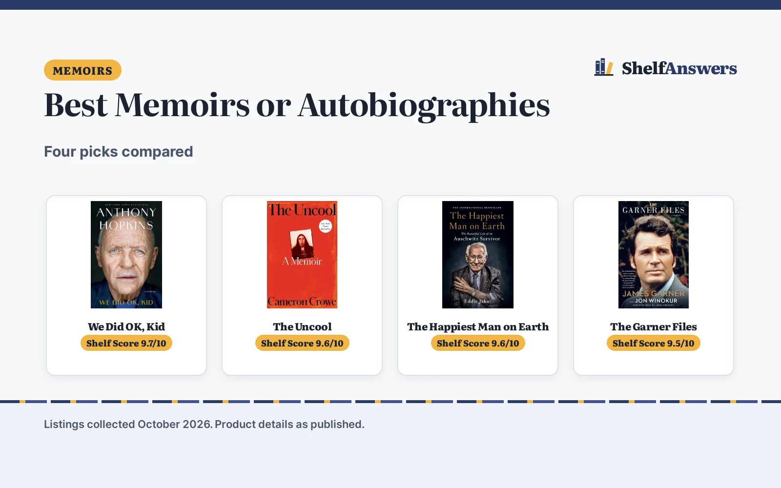 Best Memoirs or Autobiographies (2026): 4 Compared