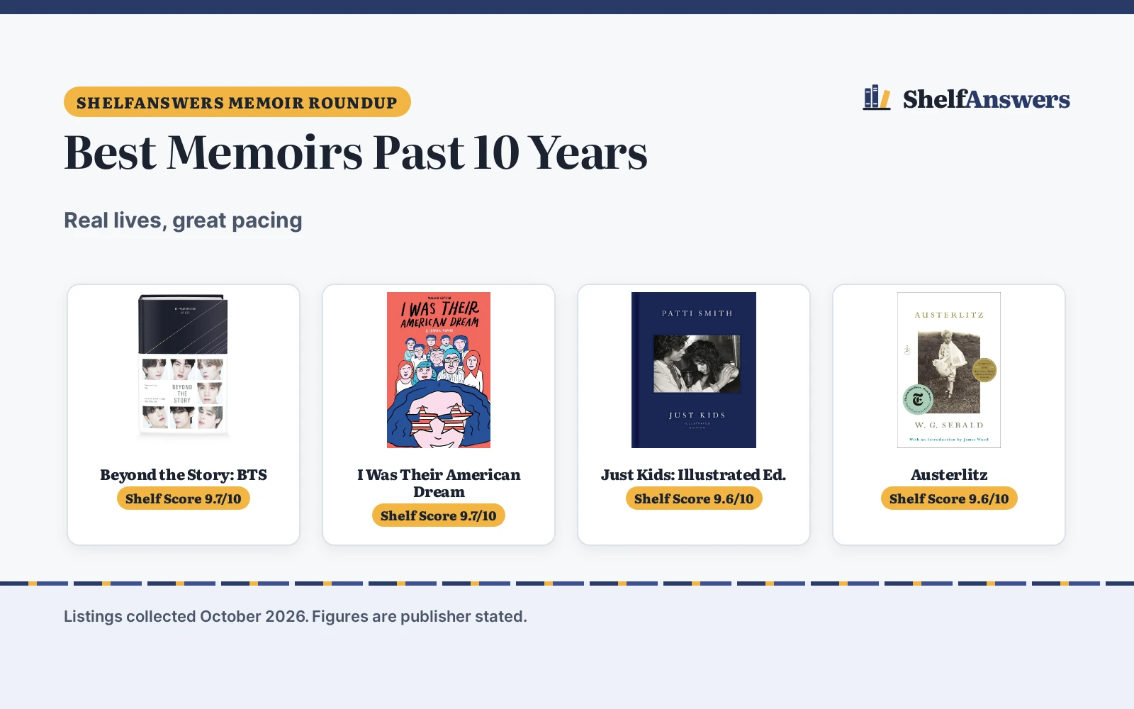 Best Memoirs Past 10 Years: 5 Picks Compared (2026)