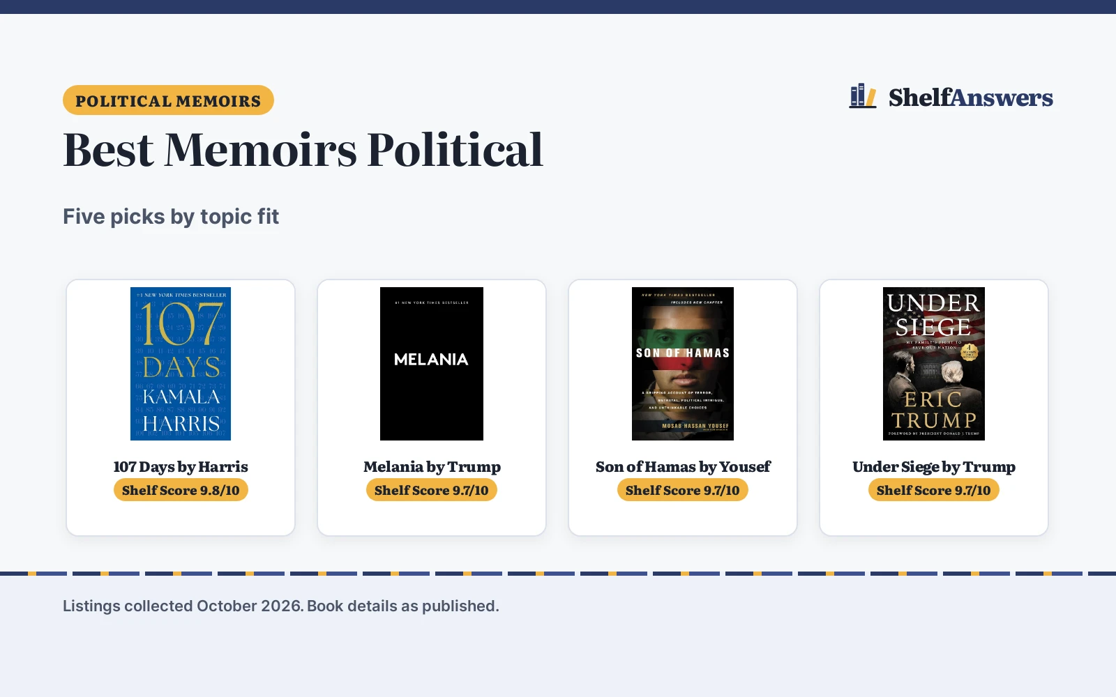 Best Memoirs Political (2026): 5 Picks Compared