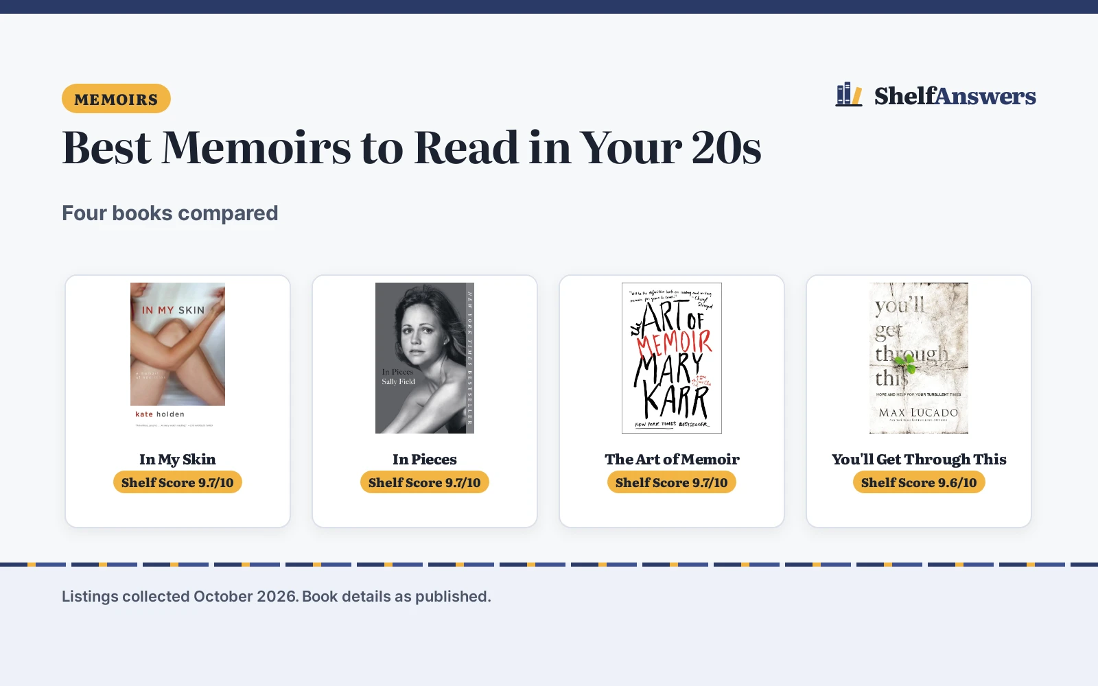 Best Memoirs to Read in Your 20s (2026): 4 Compared