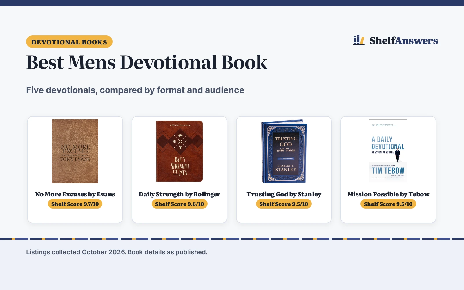 Best Mens Devotional Book (2026): 5 Picks Compared