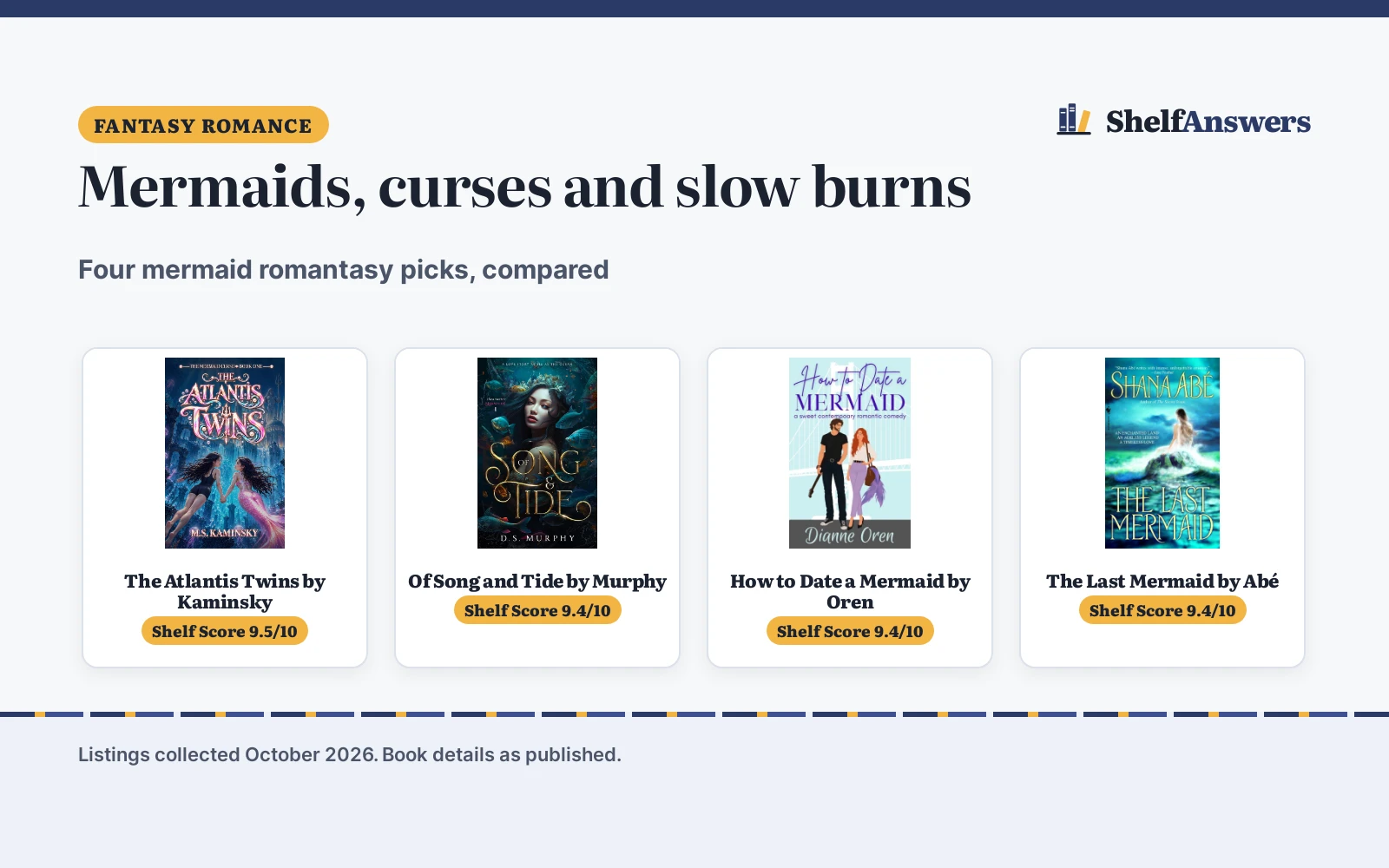 Best Mermaid Romantasy Books (2026): 4 Compared