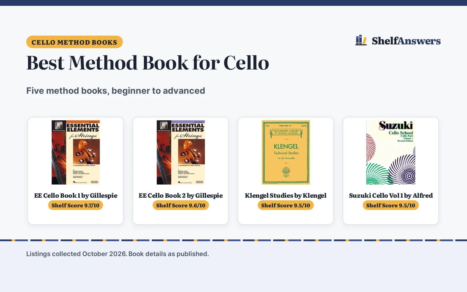 Best Method Book for Cello (2026): 5 Books Compared