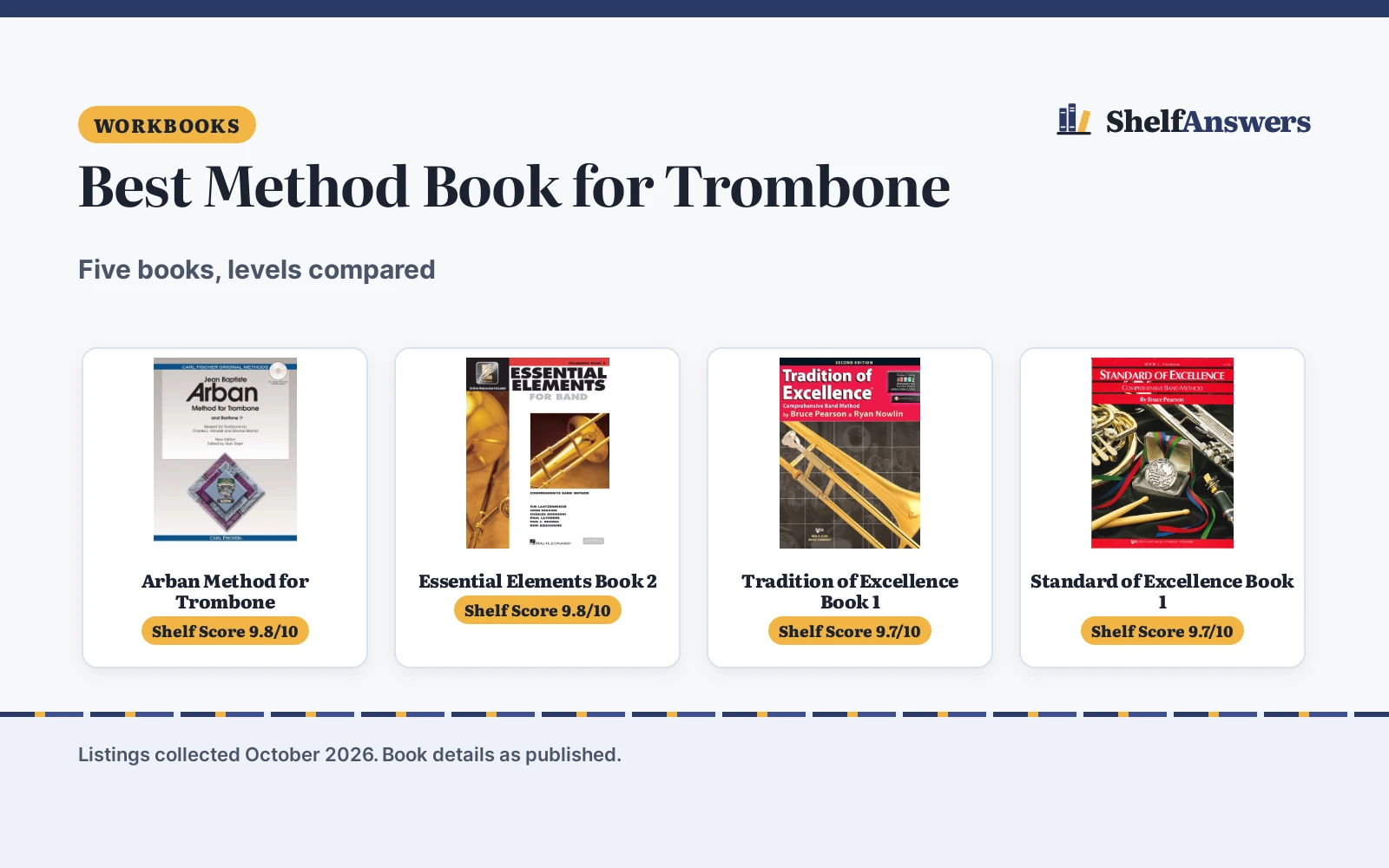 Best Method Book for Trombone (2026)