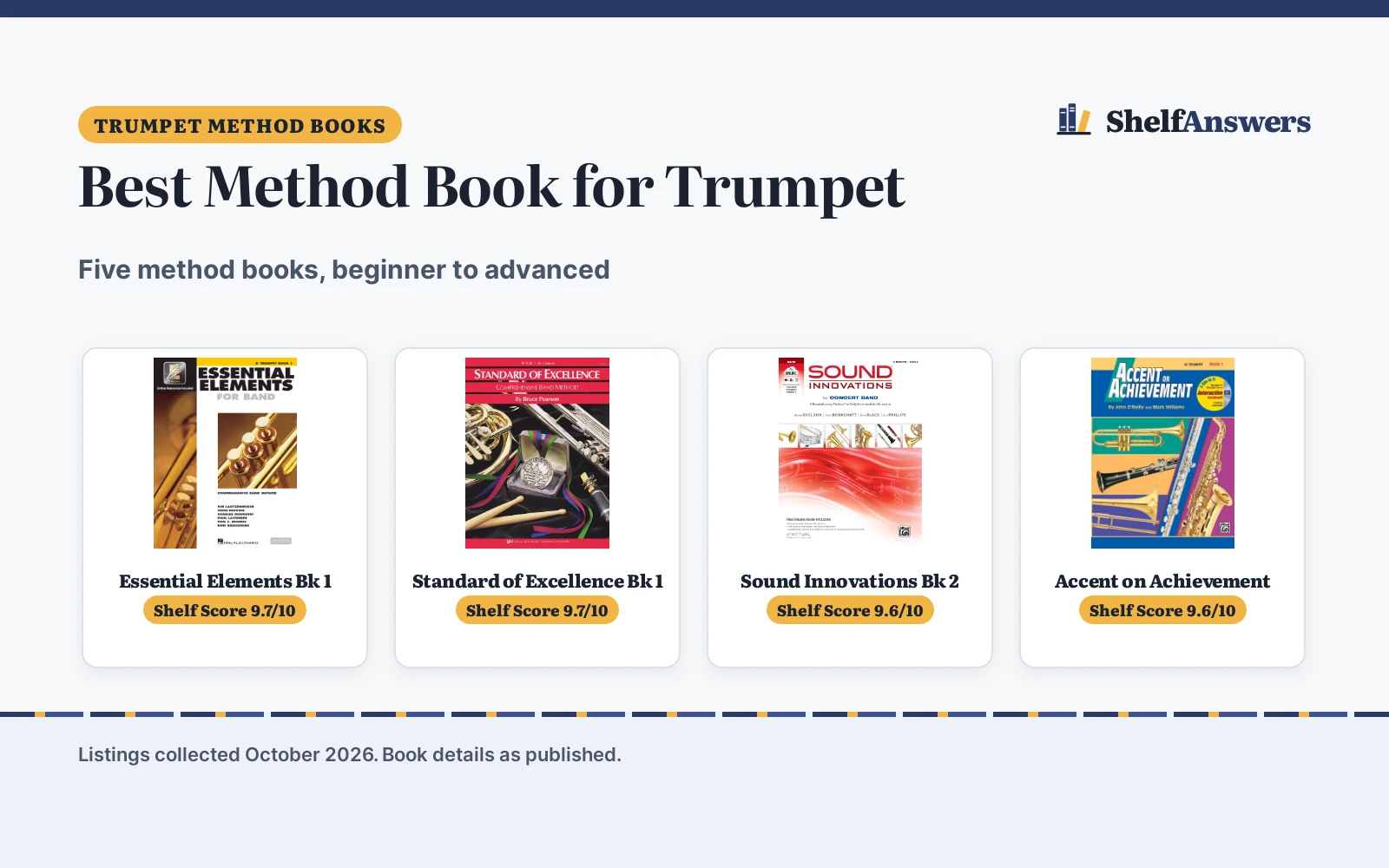 Best Method Book for Trumpet (2026): 5 Picks Compared