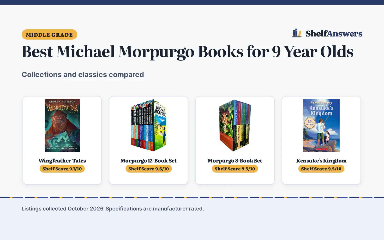 Best Michael Morpurgo Books for 9 Year Olds (2026): 4 Compared