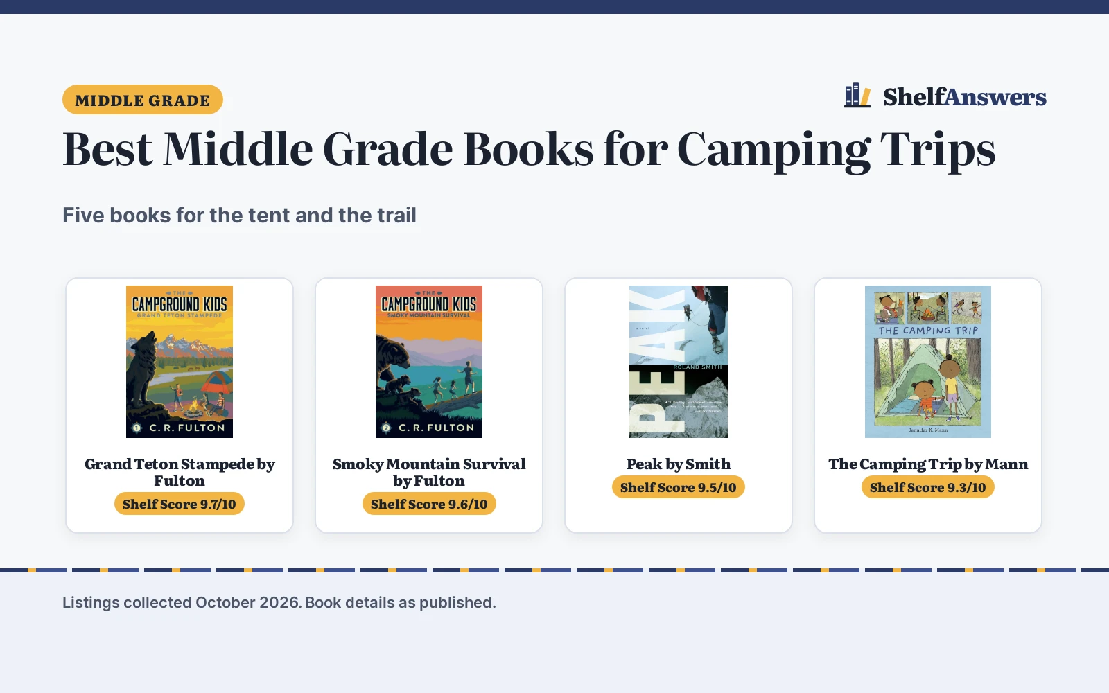 Best Middle Grade Books for Camping Trips (2026): 5 Picks Compared