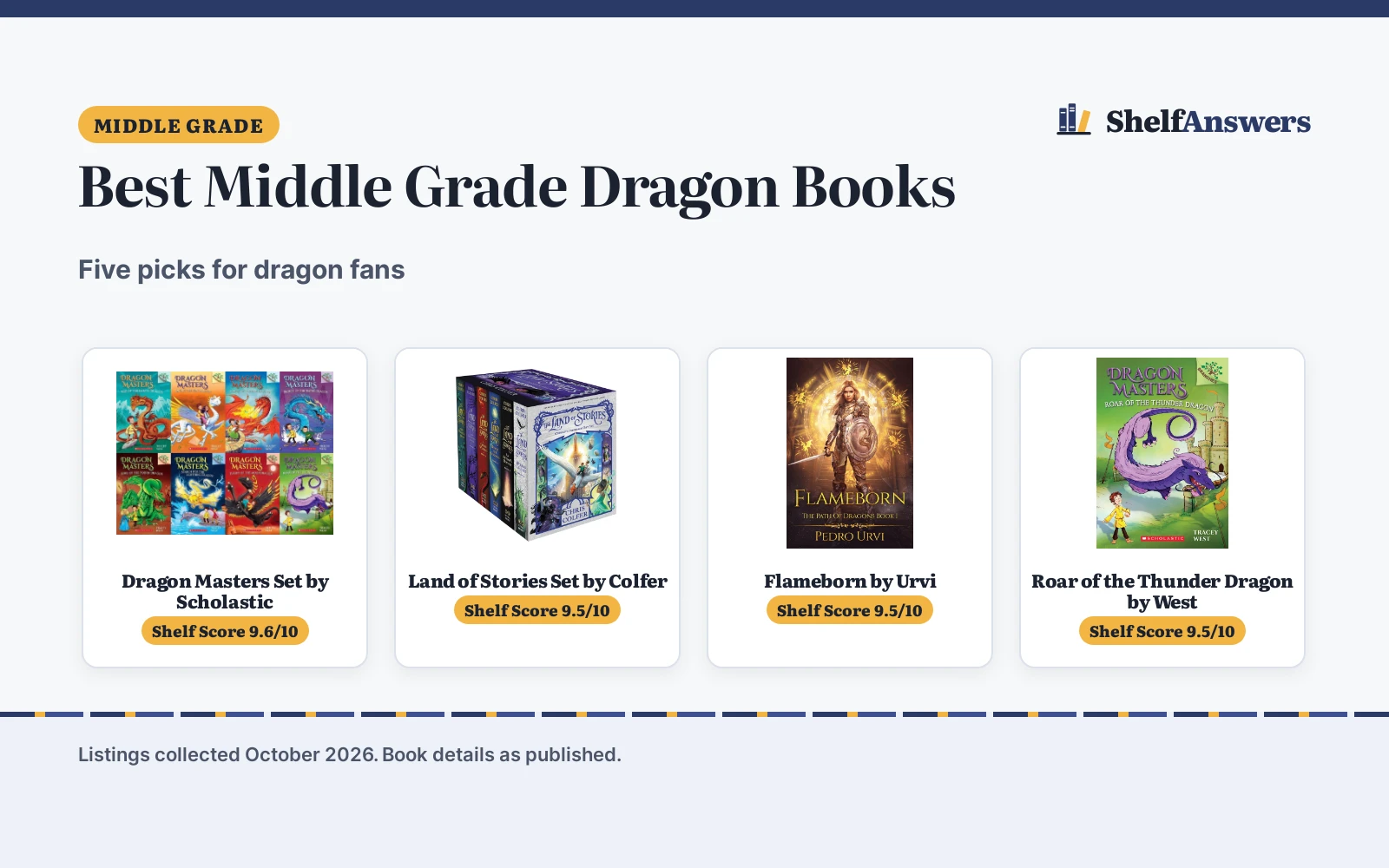 Best Middle Grade Dragon Books (2026): 5 Picks for Kids