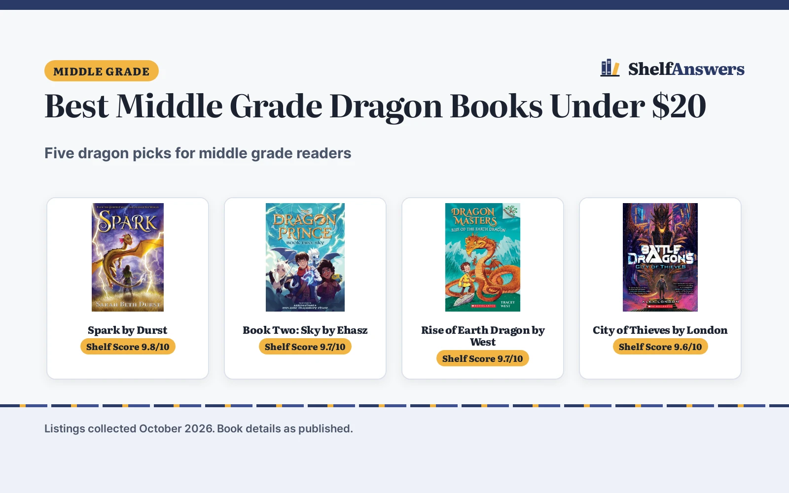 Best Middle Grade Dragon Books Under $20 (2026): 5 Picks Compared