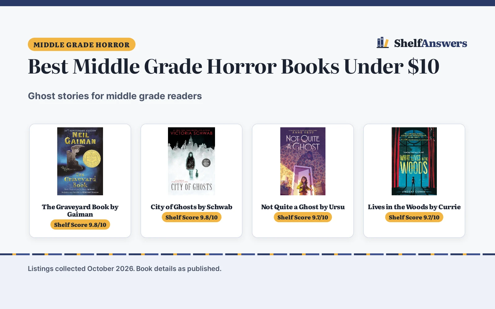 Best Middle Grade Horror Books Under $10 (2026): 4 Compared