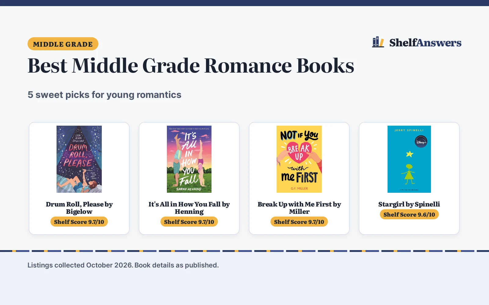Best Middle Grade Romance Books (2026): 5 Picks Compared