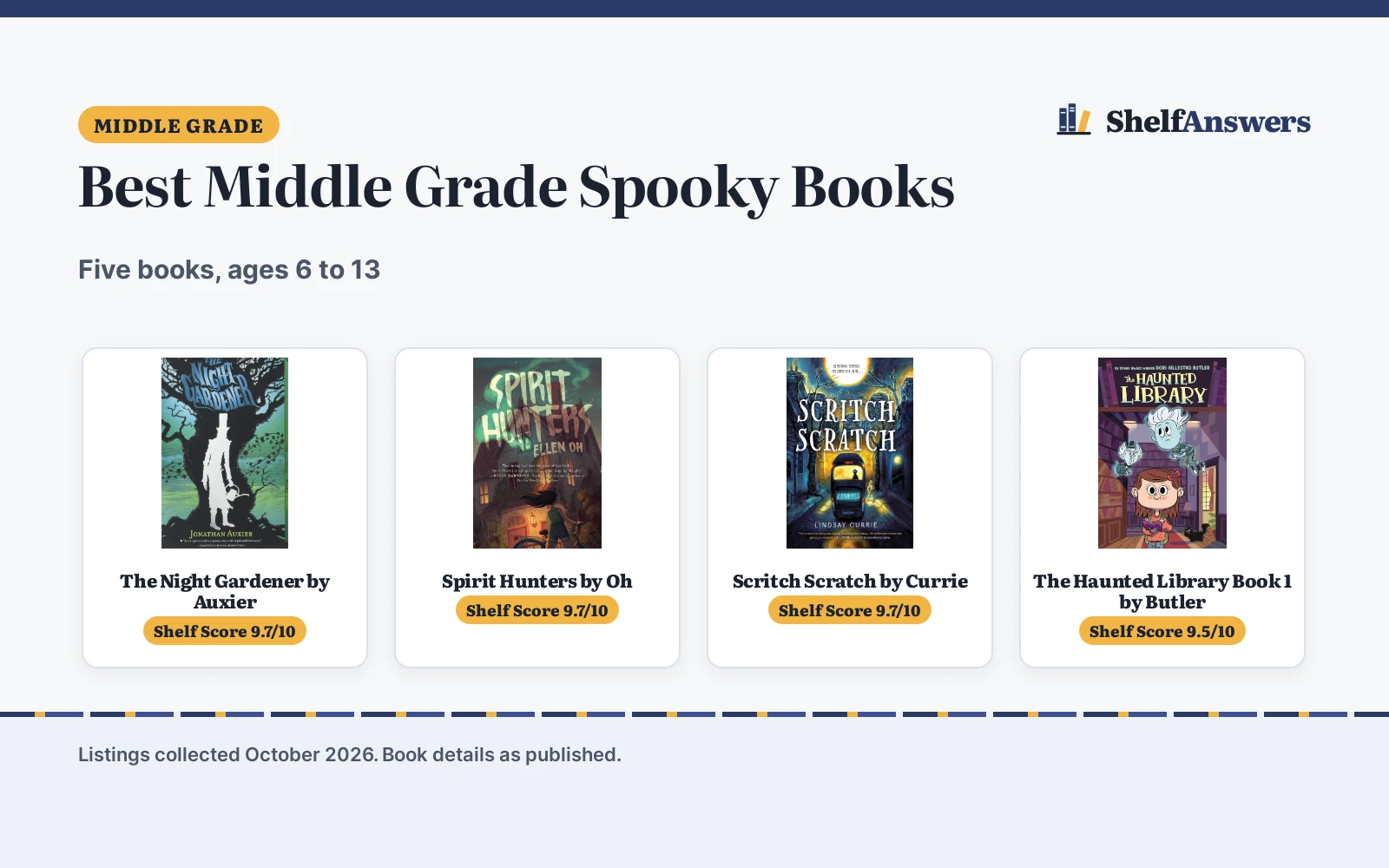 Best Middle Grade Spooky Books (2026): 5 Picks