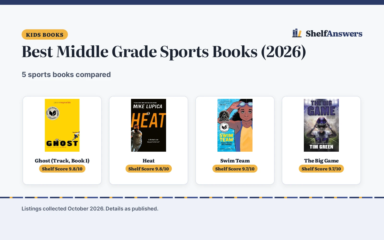 Best Middle Grade Sports Books (2026): 5 Compared