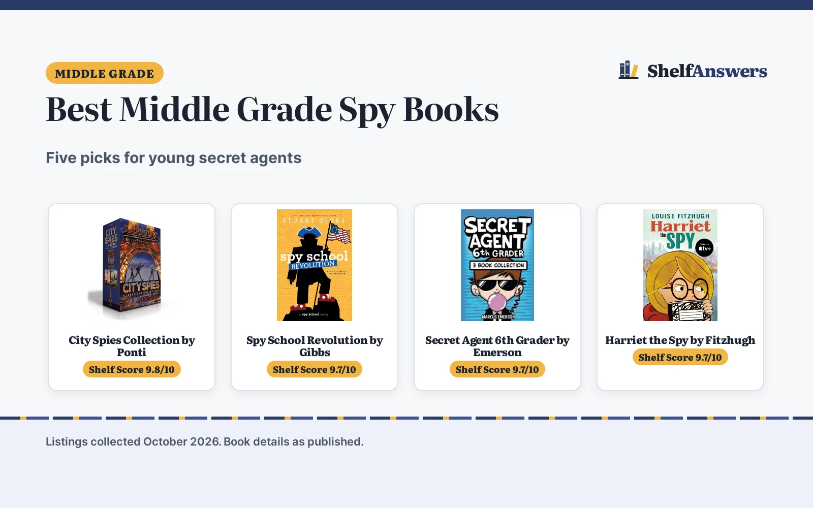 Best Middle Grade Spy Books (2026): 5 Picks Compared