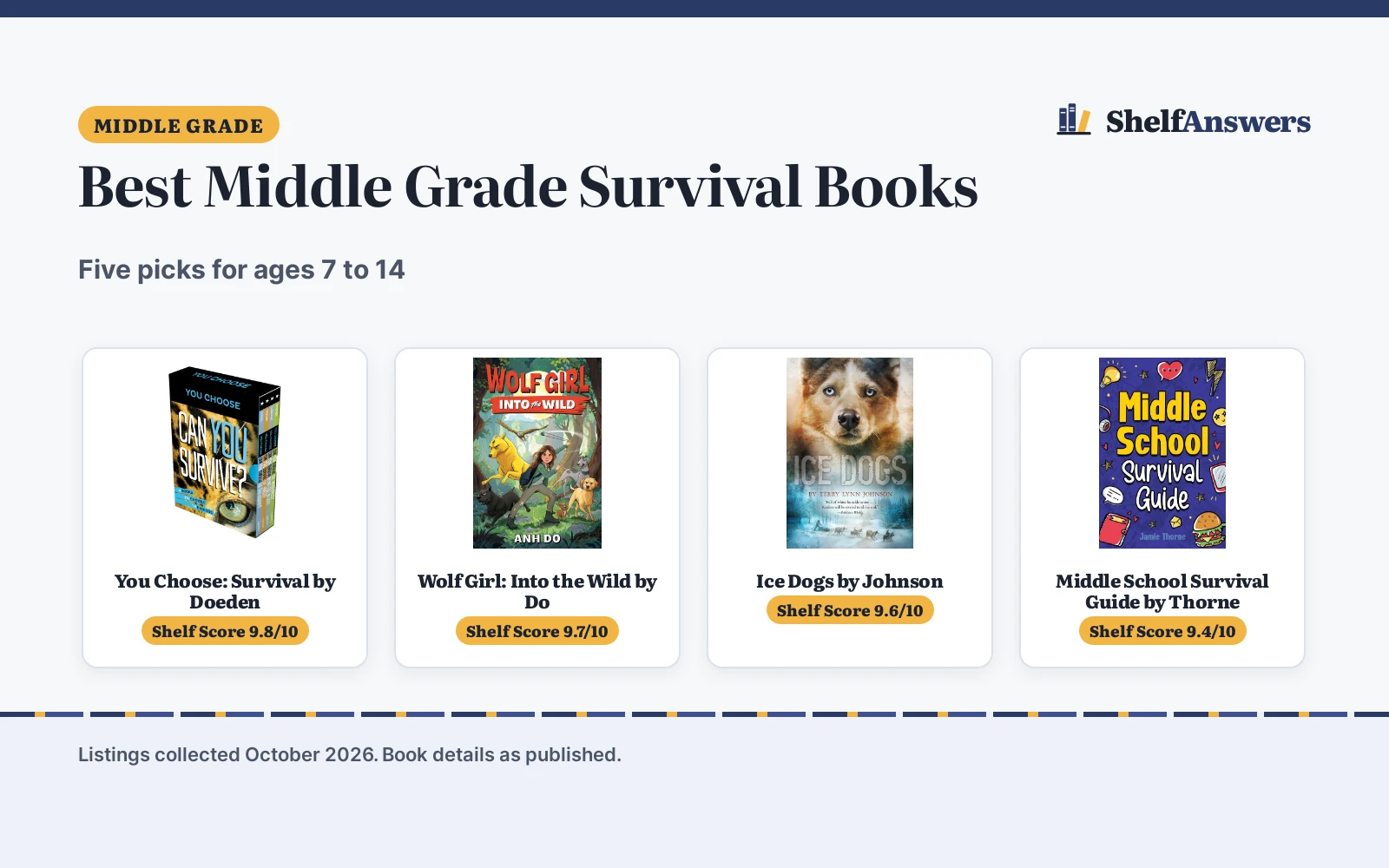 Best Middle Grade Survival Books (2026): 5 Picks Compared