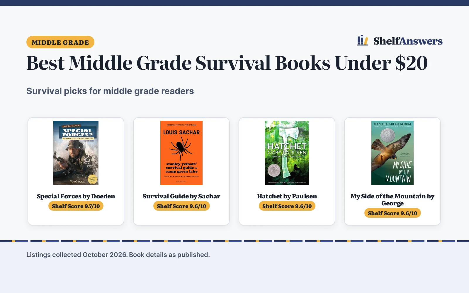 Best Middle Grade Survival Books Under $20 (2026)