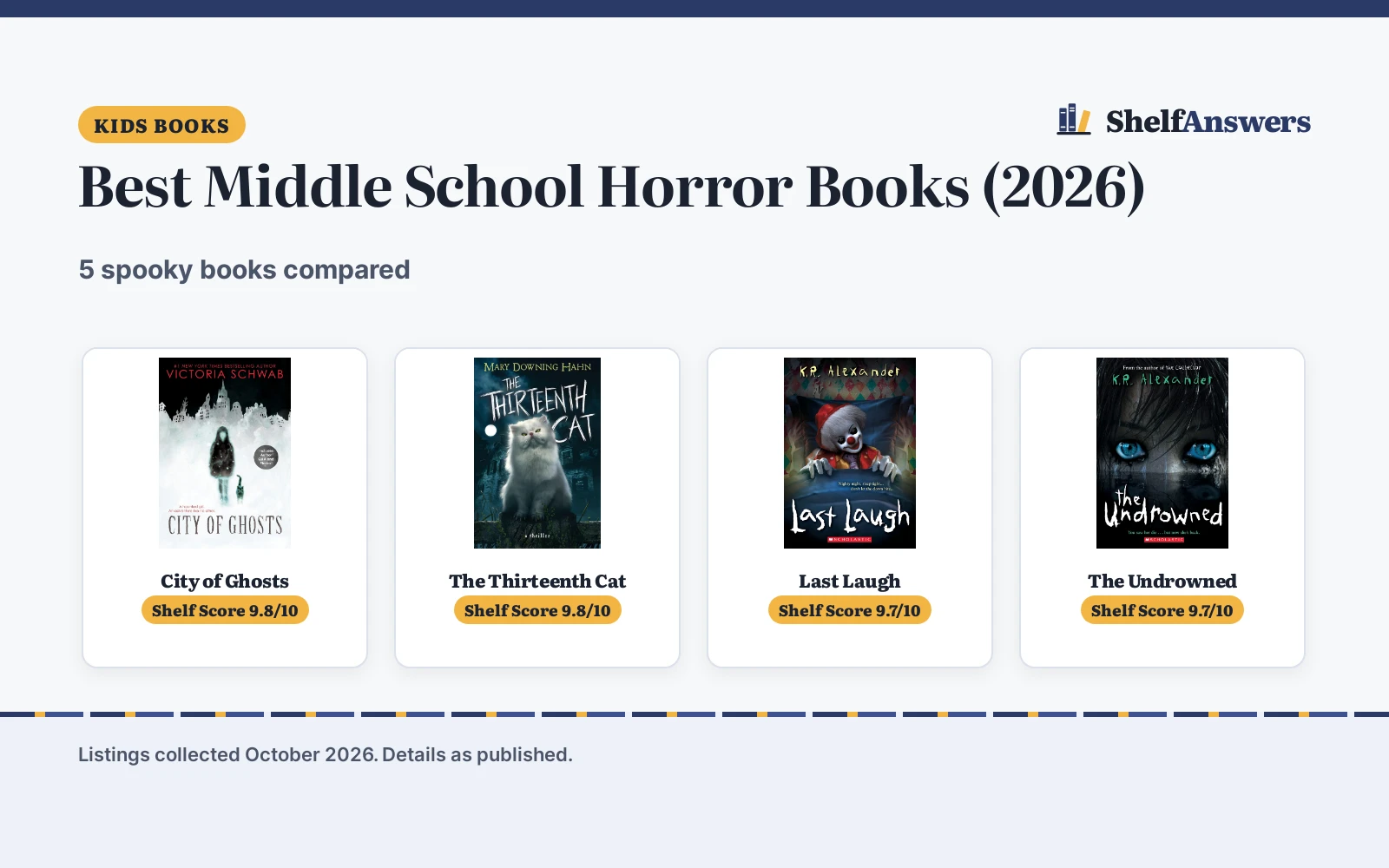 Best Middle School Horror Books (2026): 5 Compared