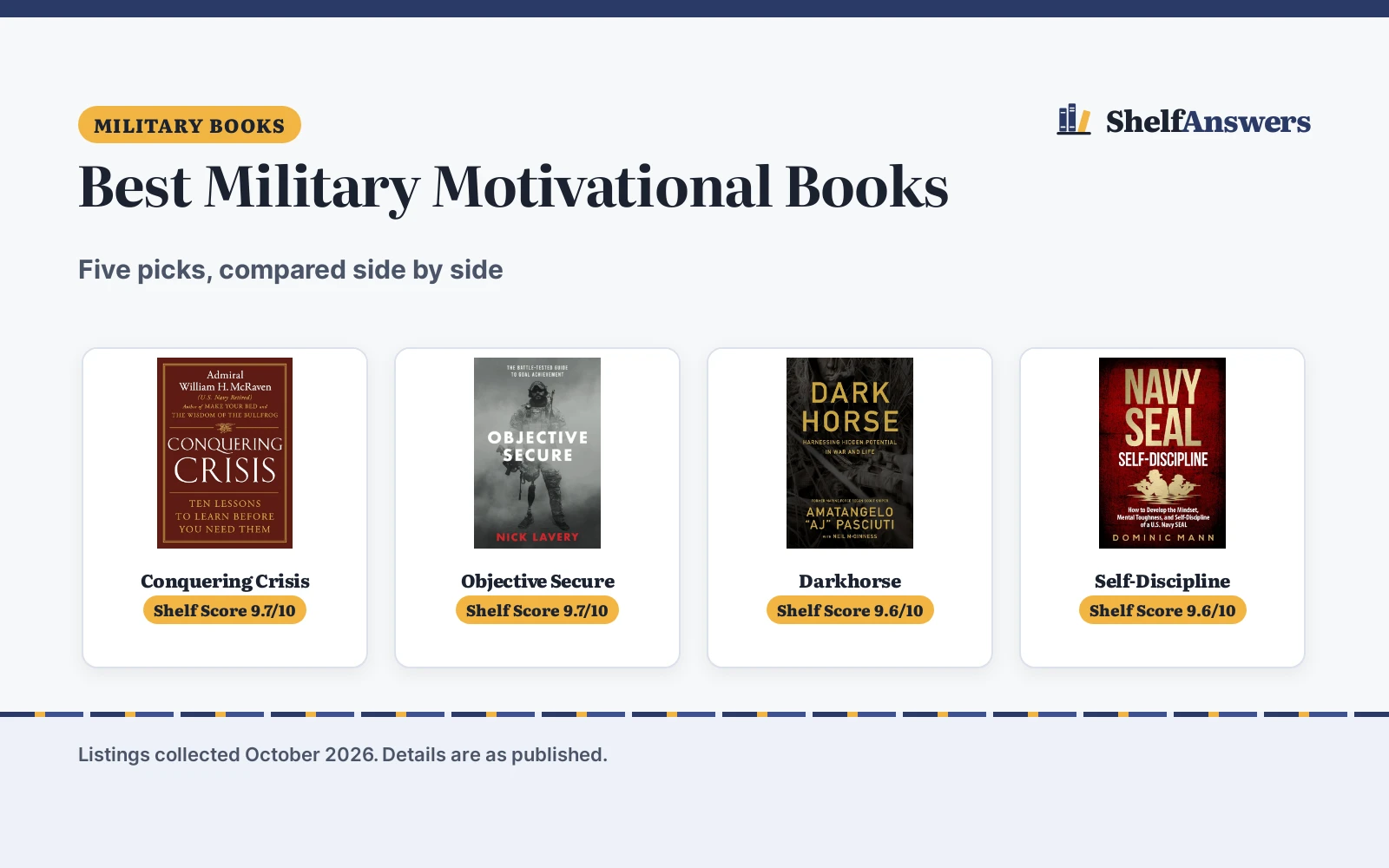 Best Military Motivational Books: 5 Compared