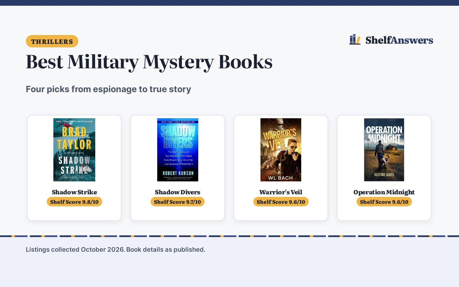 Best Military Mystery Books (2026)