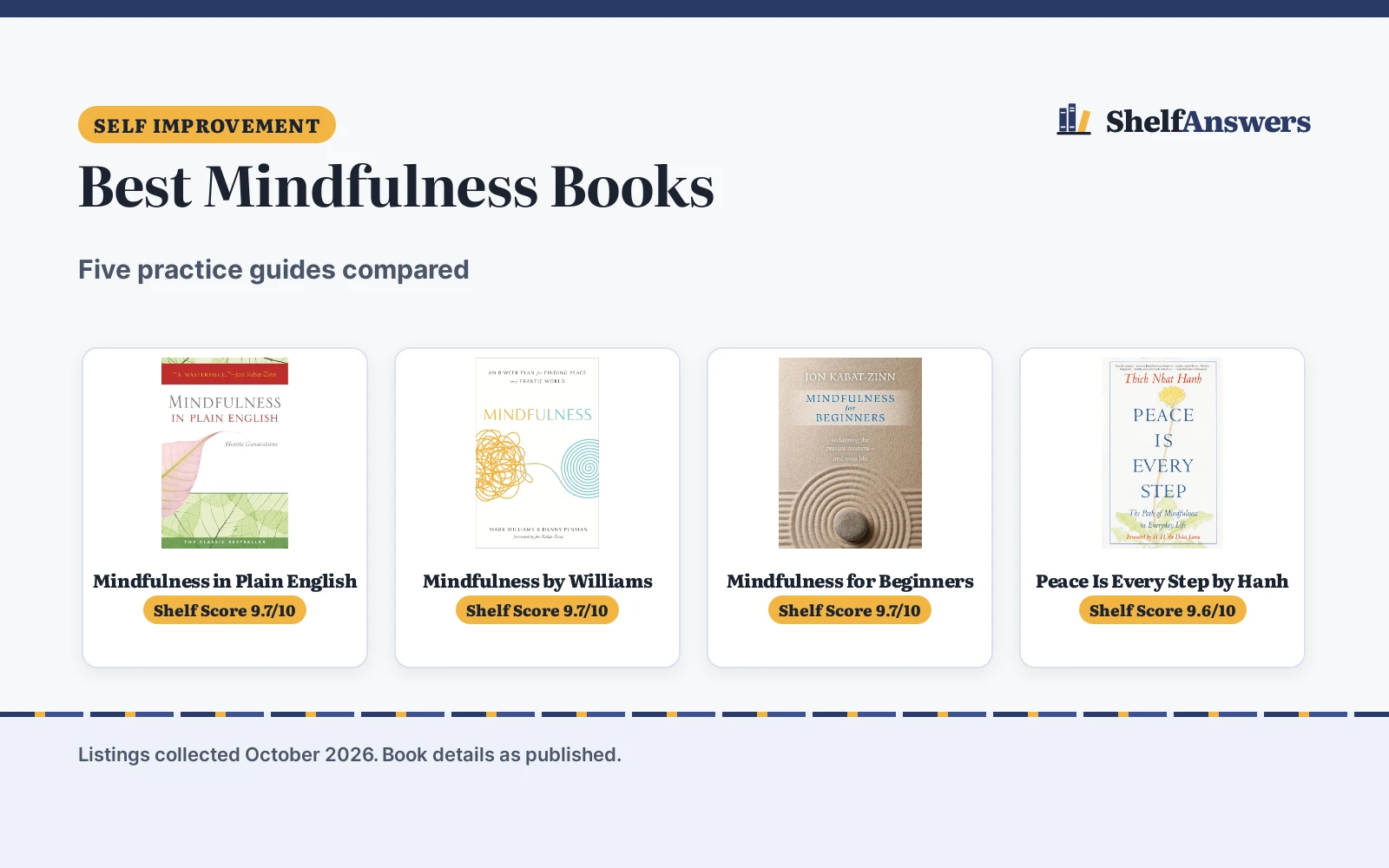 Best Mindfulness Books (2026): 5 Picks Compared