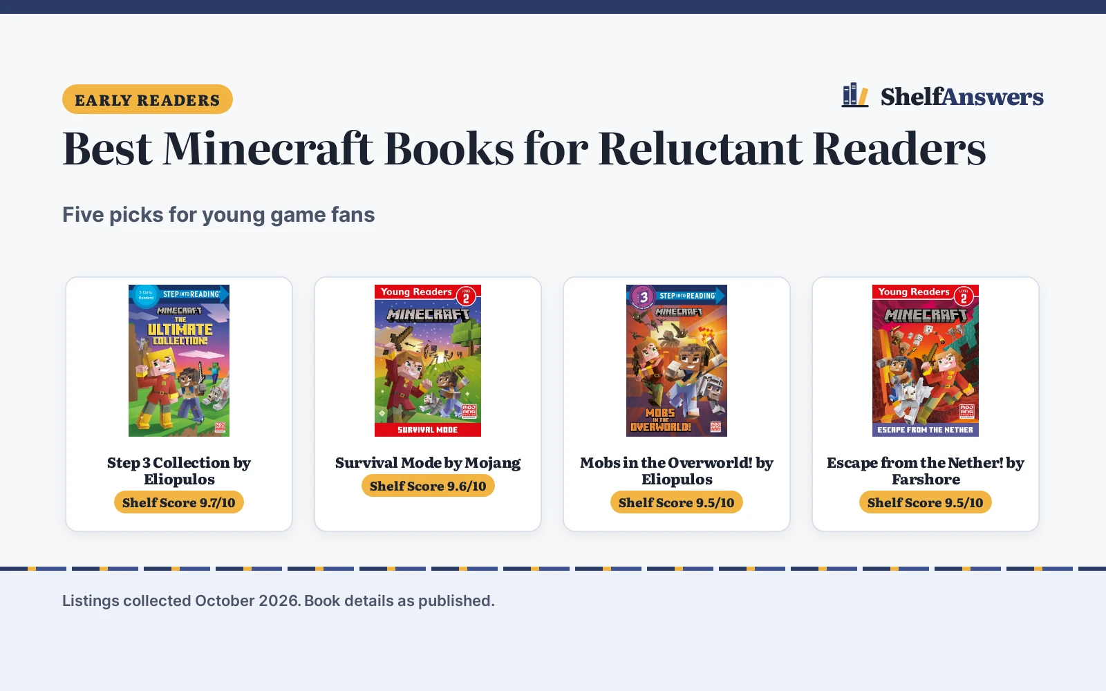 Best Minecraft Books for Reluctant Readers (2026)
