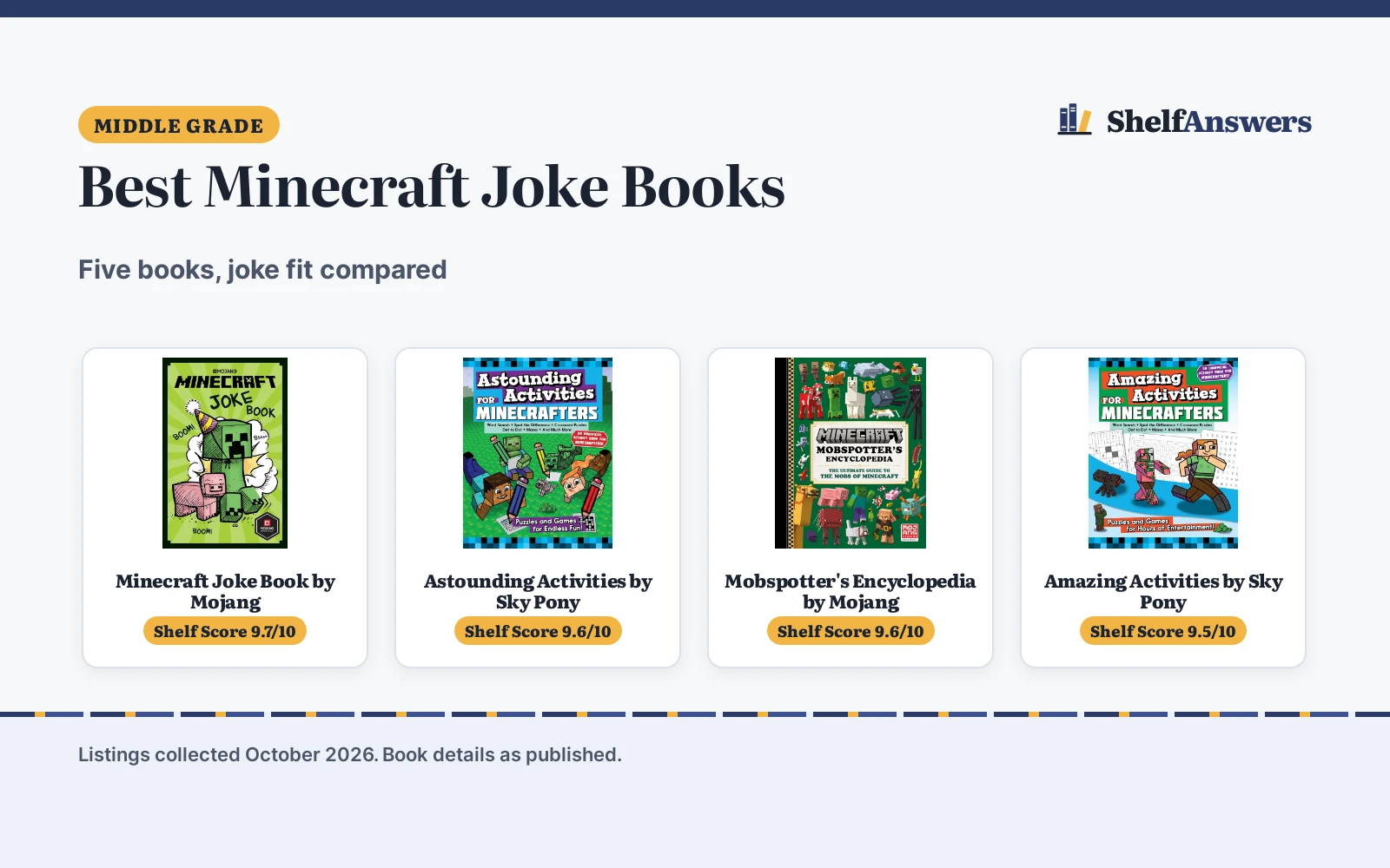 Best Minecraft Joke Books (2026): 5 Picks Compared