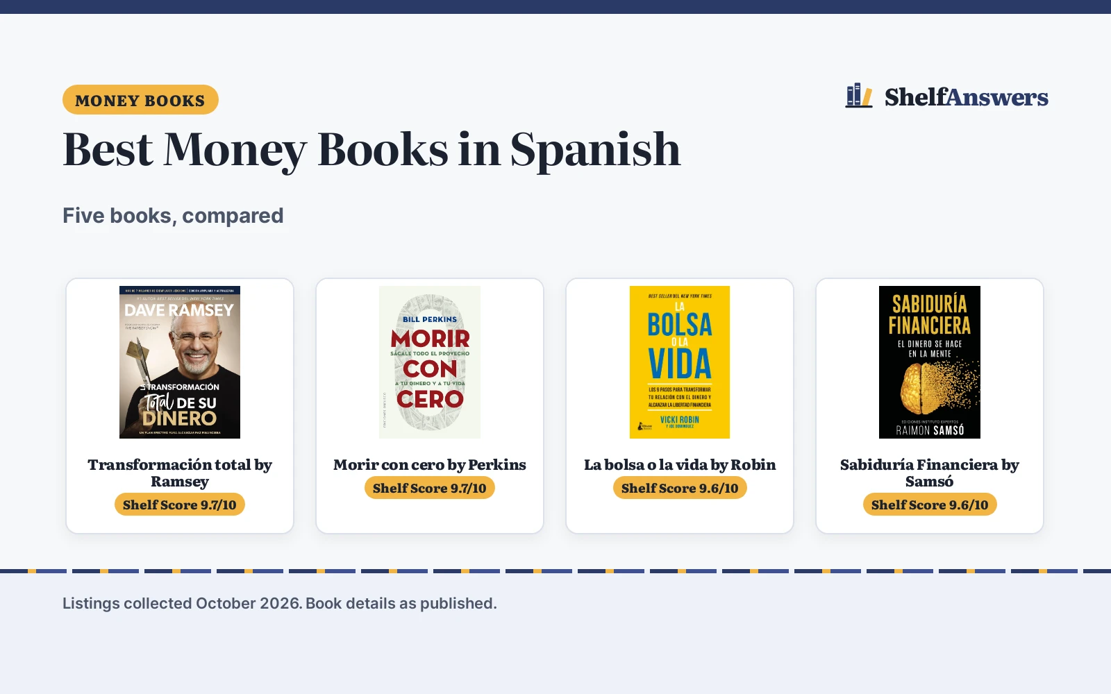 Best Money Books in Spanish (2026): 5 Compared