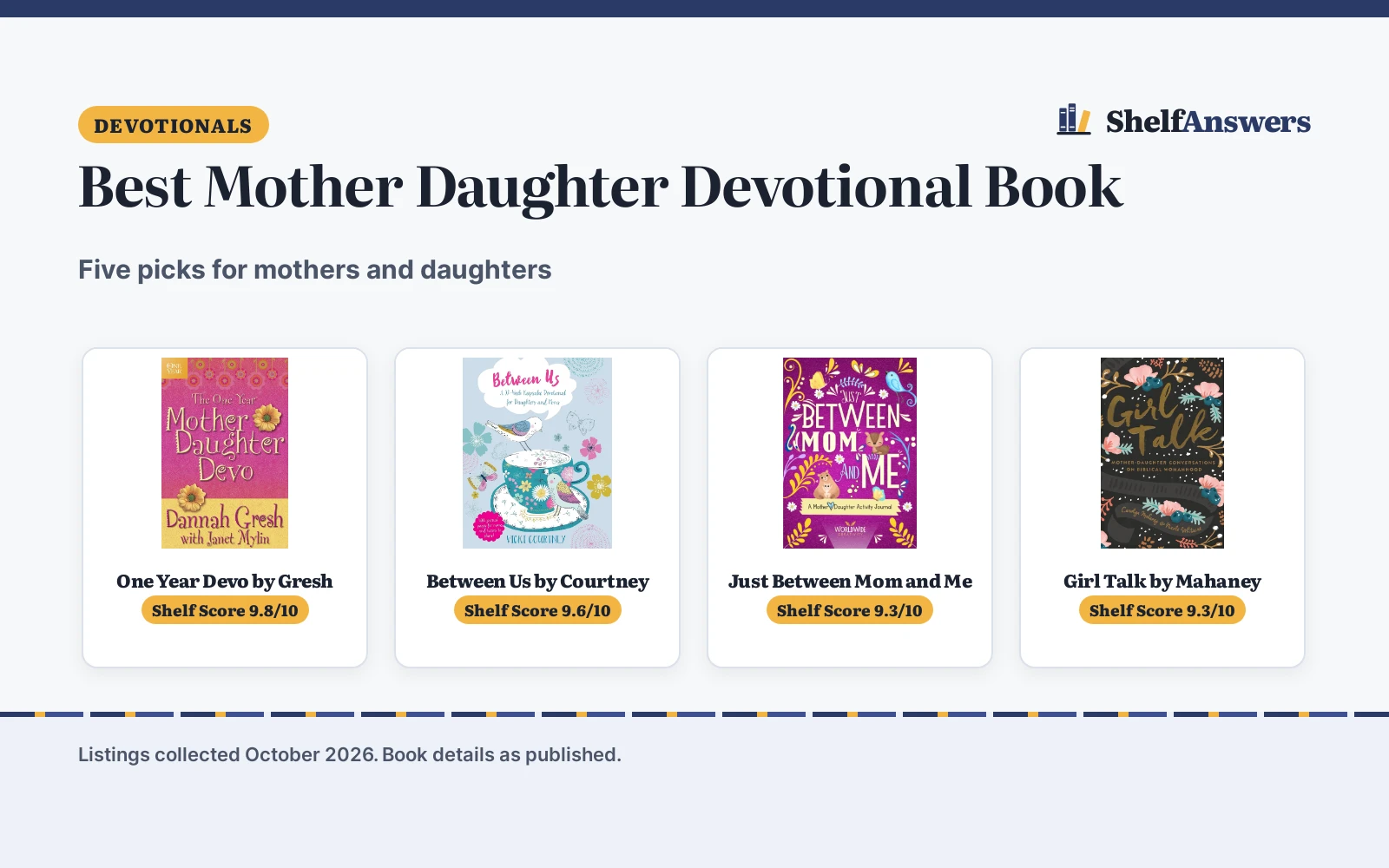 Best Mother Daughter Devotional Book (2026): 5 Picks Compared
