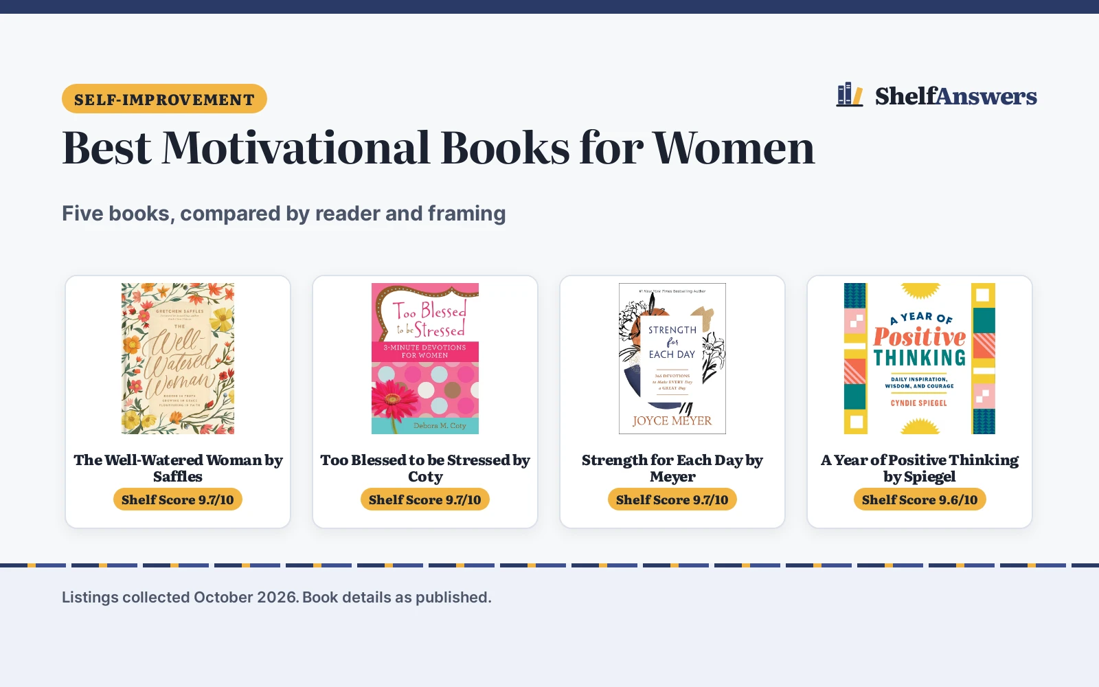 Best Motivational Books for Women (2026): 5 Picks Compared