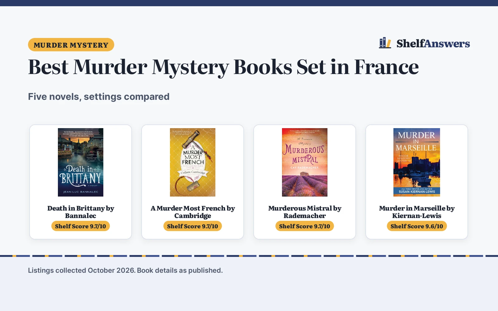 Best Murder Mystery Books Set in France (2026): 5 Compared