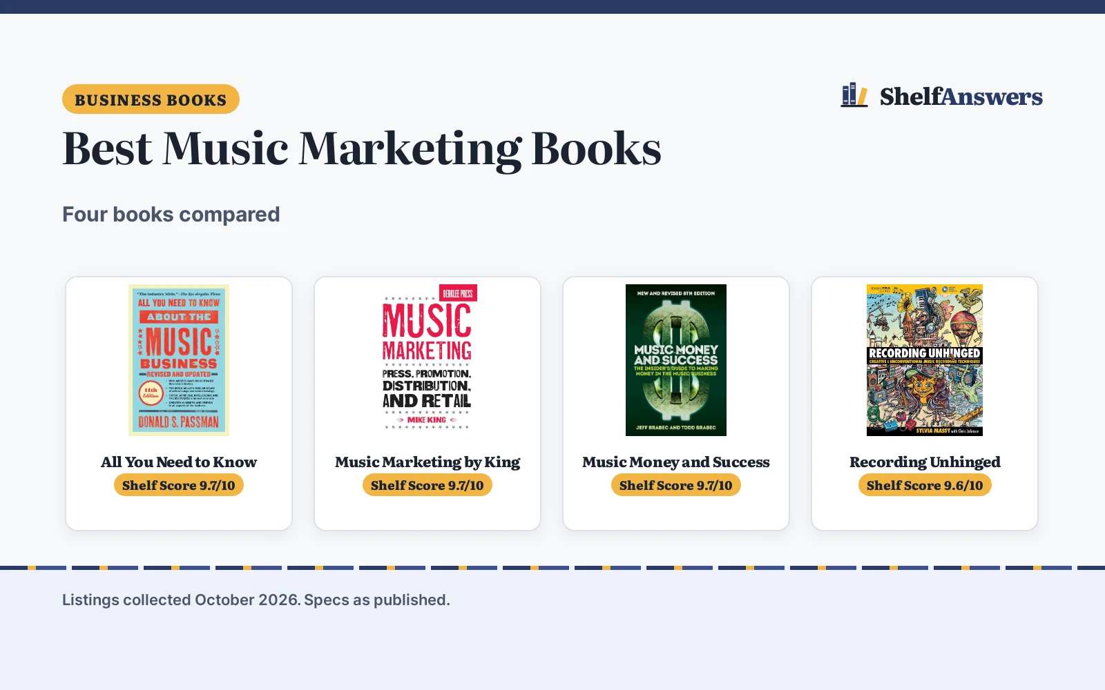 Best Music Marketing Books (2026): 4 Compared
