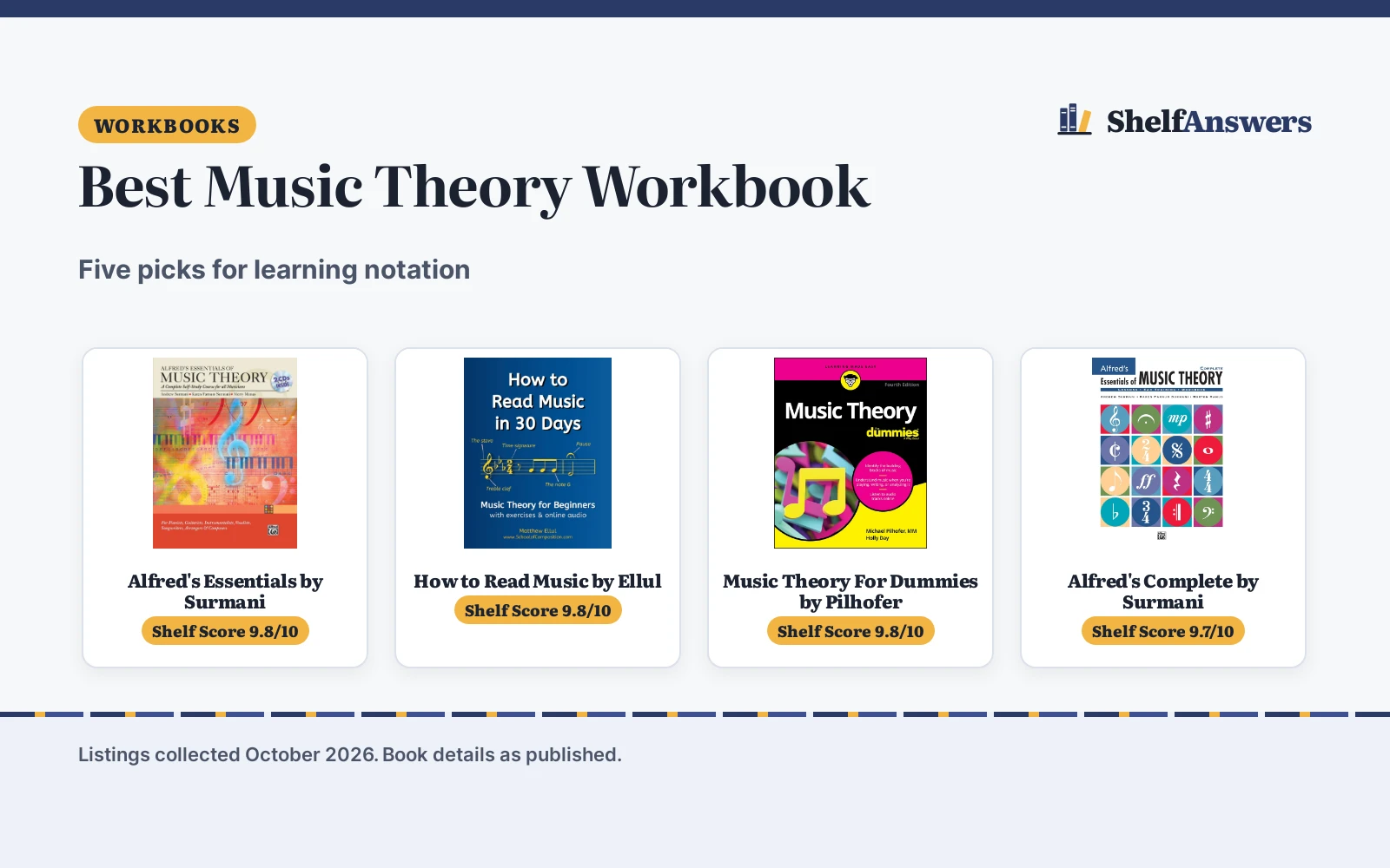 Best Music Theory Workbook (2026): 5 Picks Compared