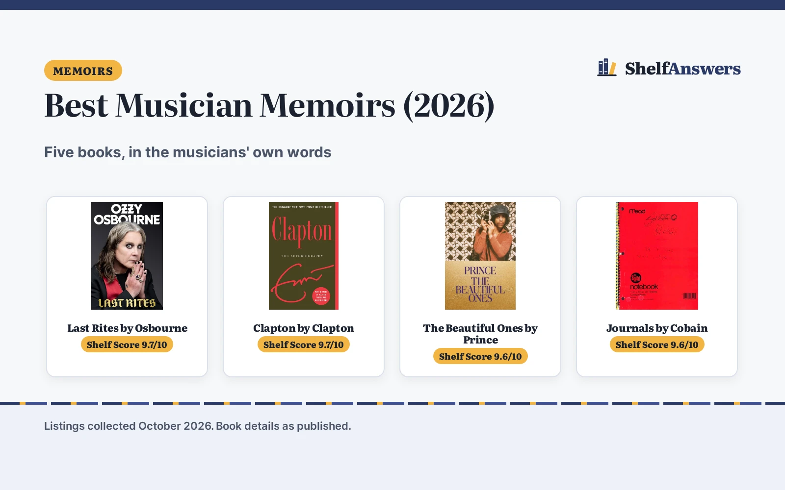 Best Musician Memoirs (2026): 5 Picks Compared