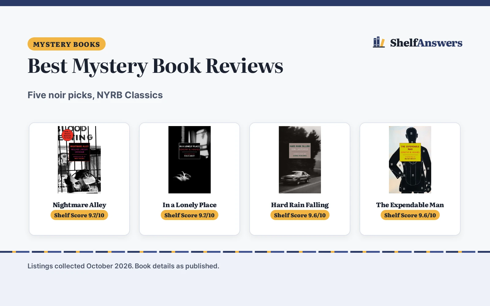 Best Mystery Book Reviews (2026): 5 Noir Picks