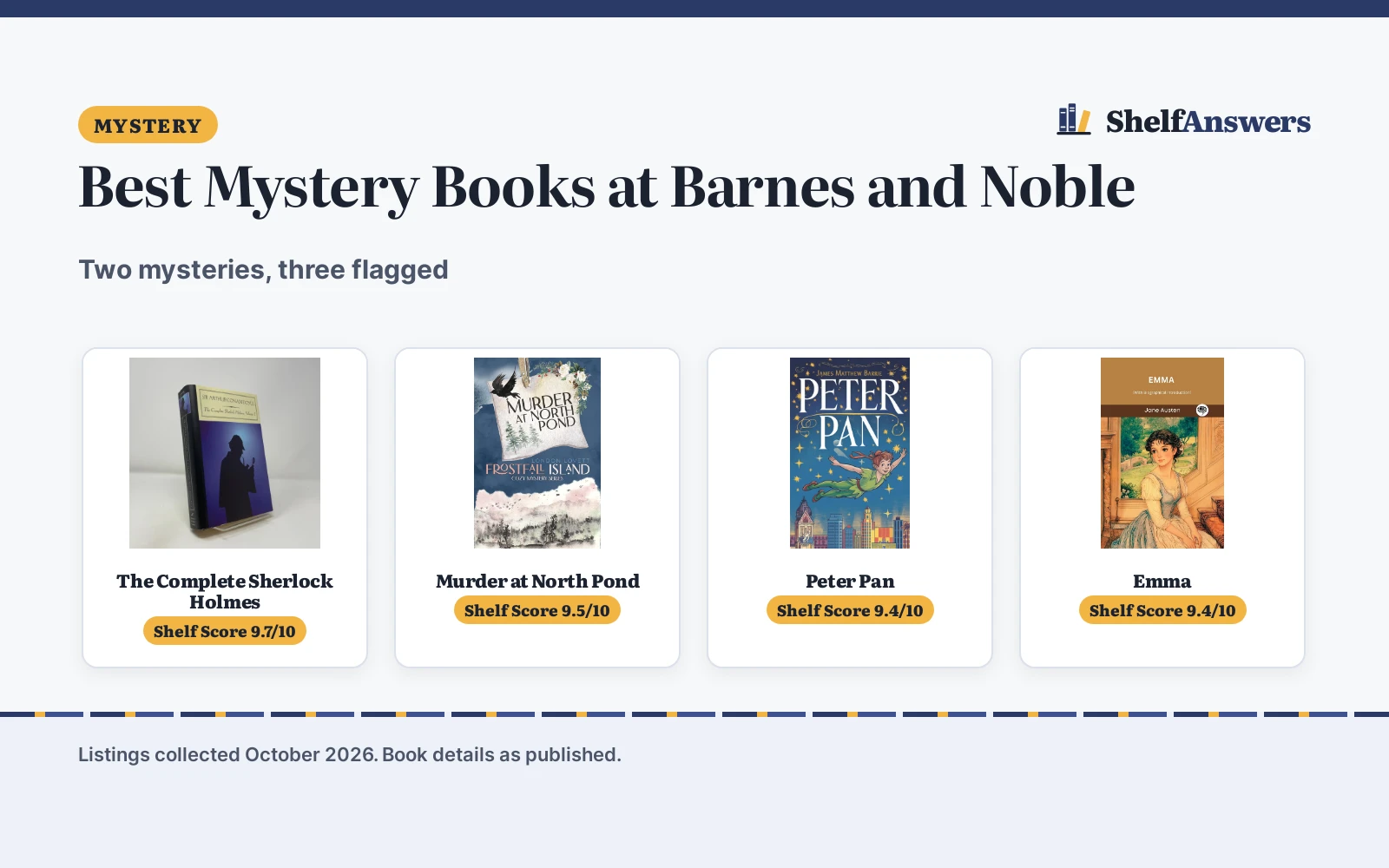 Best Mystery Books at Barnes and Noble (2026)
