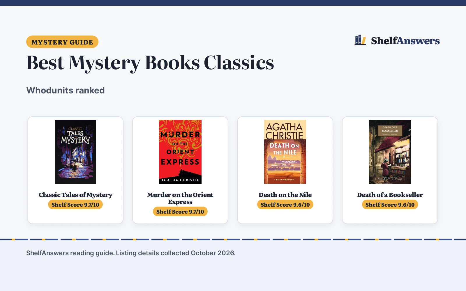Best Mystery Books Classics (2026): 5 Picks