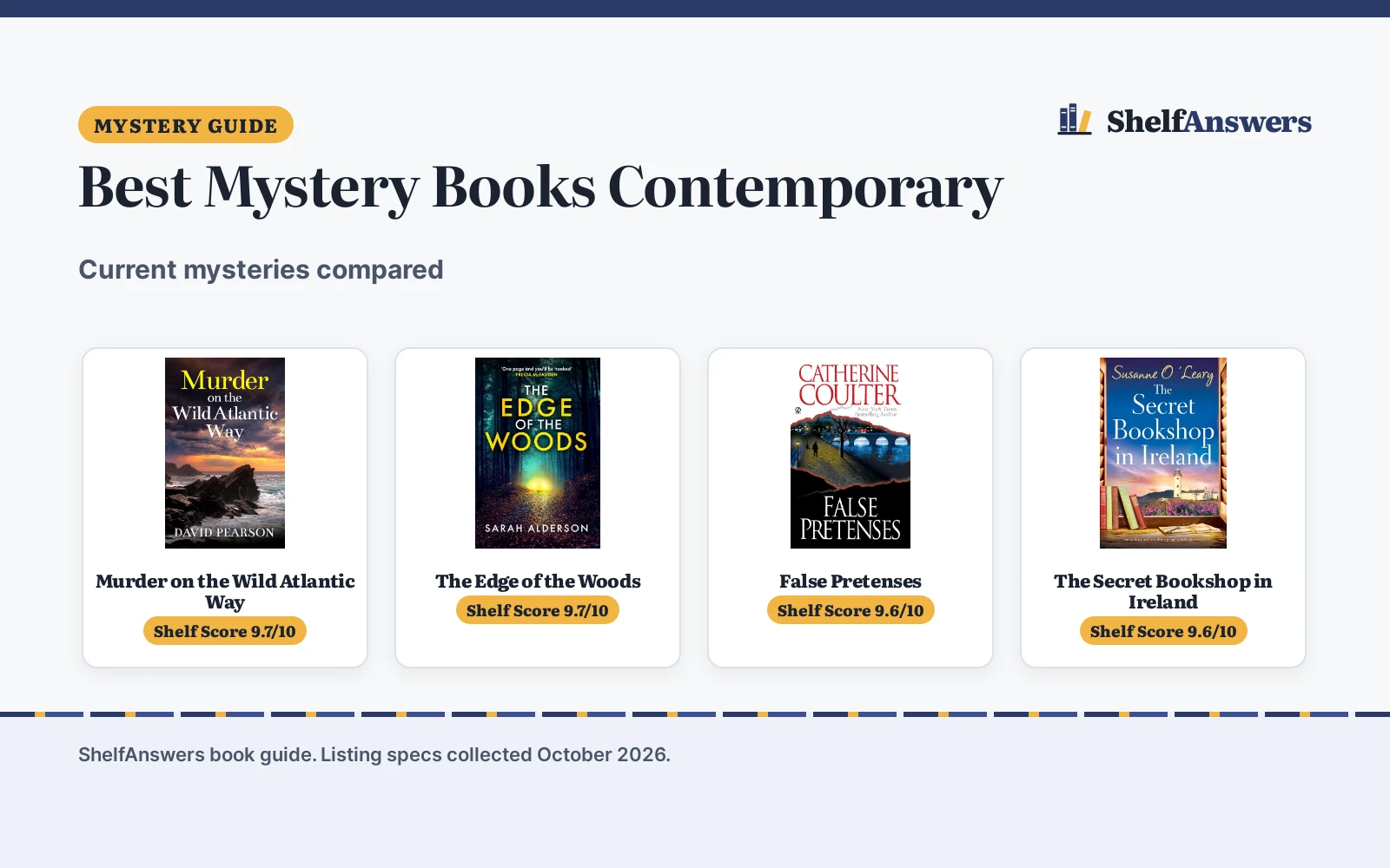Best Mystery Books Contemporary (2026): 5 Picks