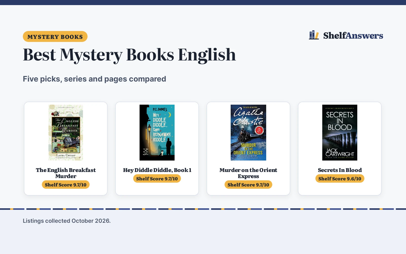 Best Mystery Books English (2026): 5 Picks Compared