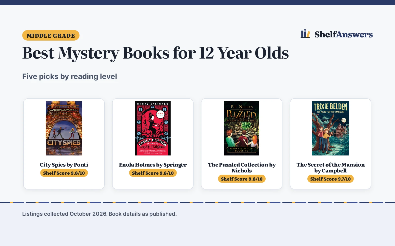 Best Mystery Books for 12 Year Olds (2026): 5 Top Picks