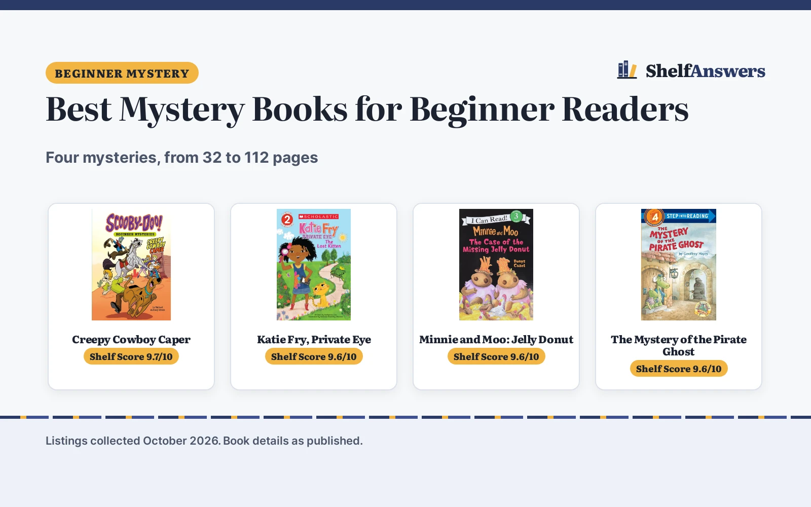 Best Mystery Books for Beginner Readers (2026): 4 Compared