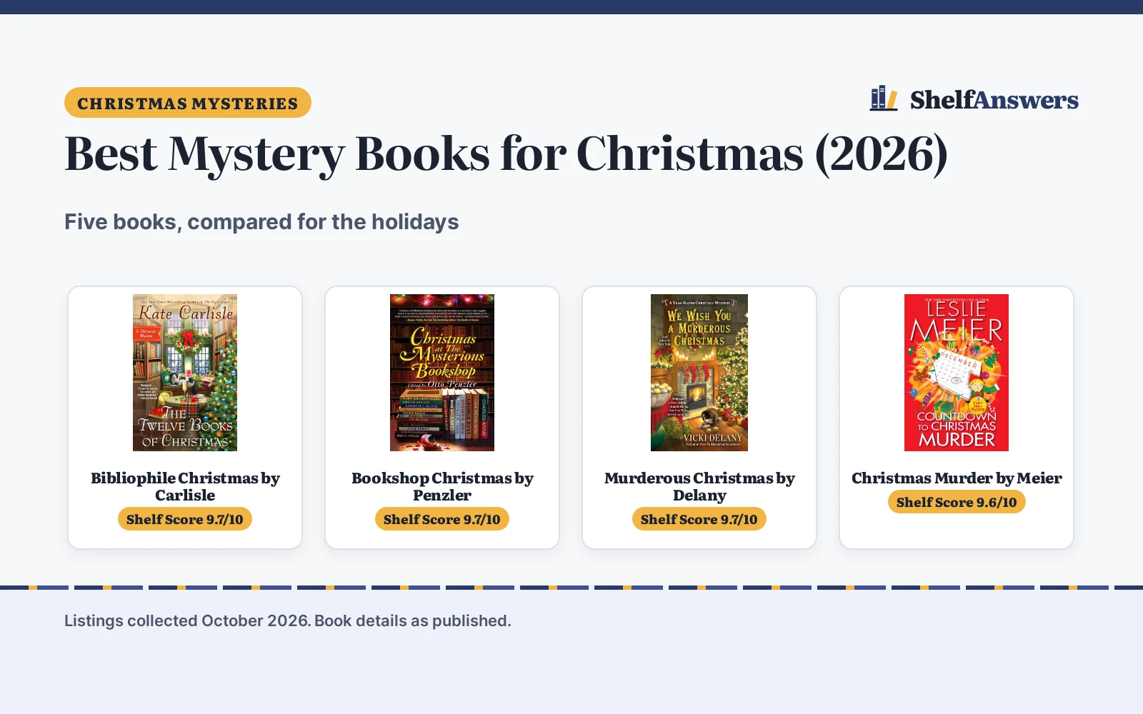 Best Mystery Books for Christmas (2026): 5 Compared