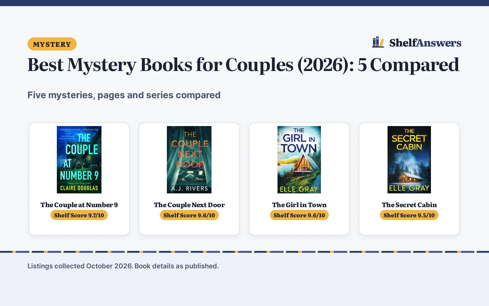 Best Mystery Books for Couples (2026): 5 Compared