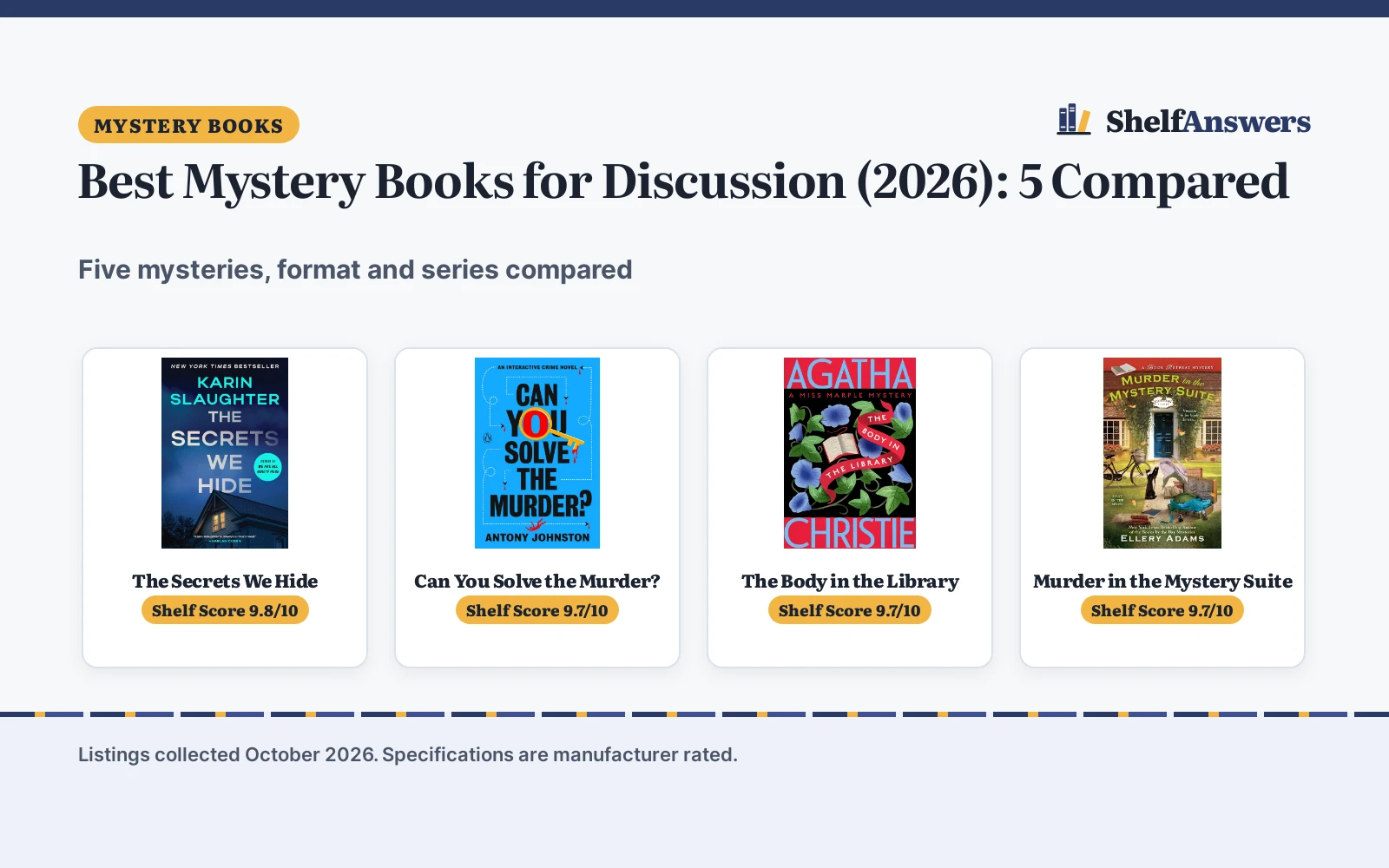 Best Mystery Books for Discussion (2026): 5 Compared