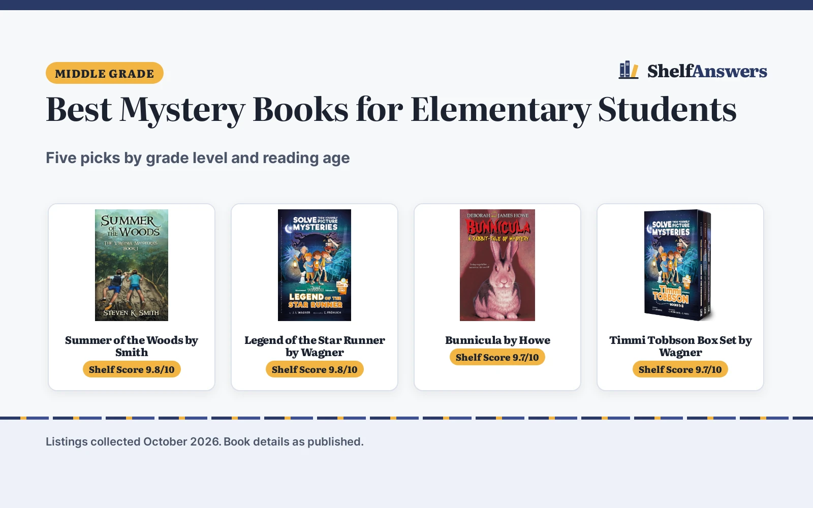 Best Mystery Books for Elementary Students (2026): 5 Top Picks