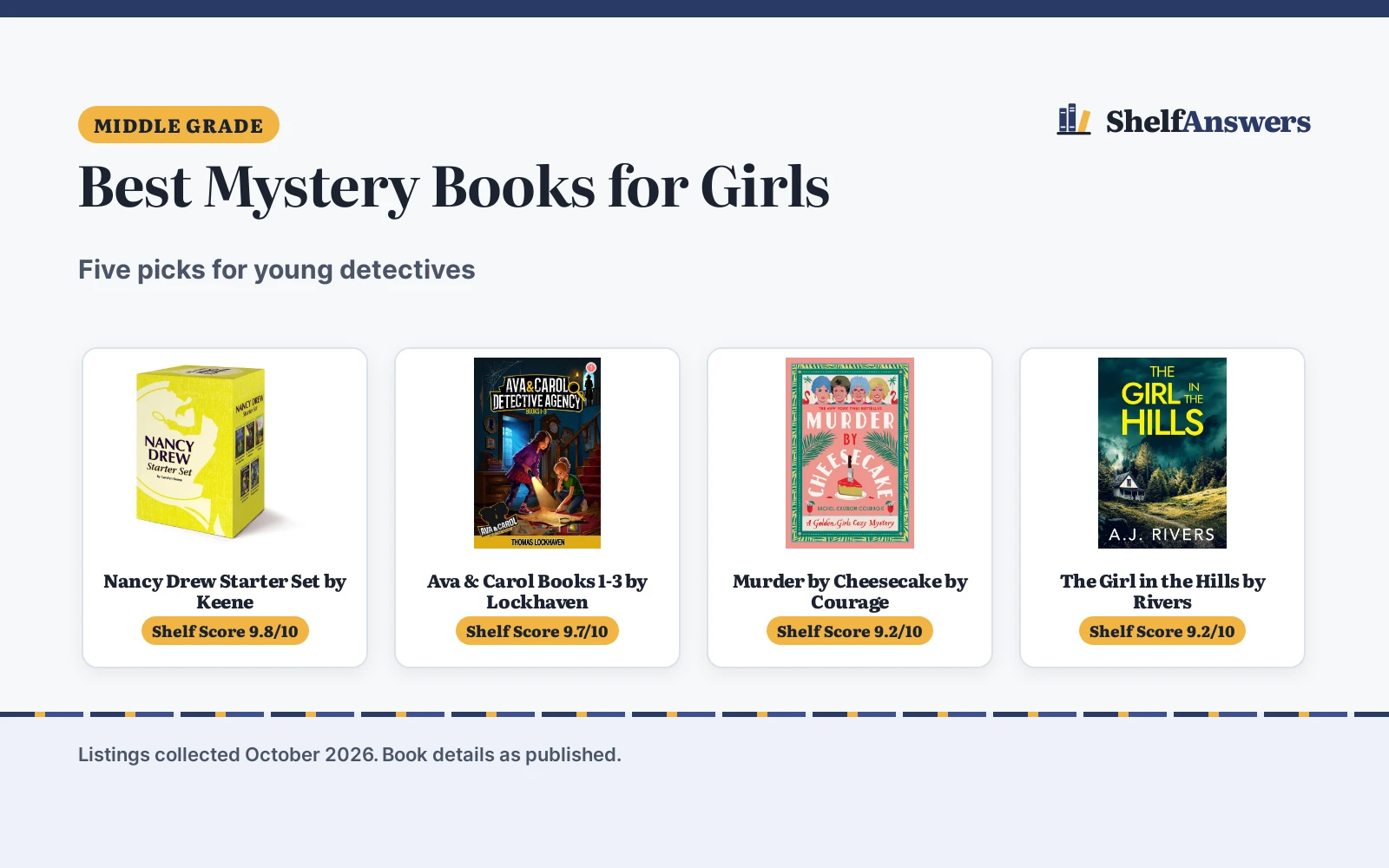 Best Mystery Books for Girls (2026): 5 Picks Compared