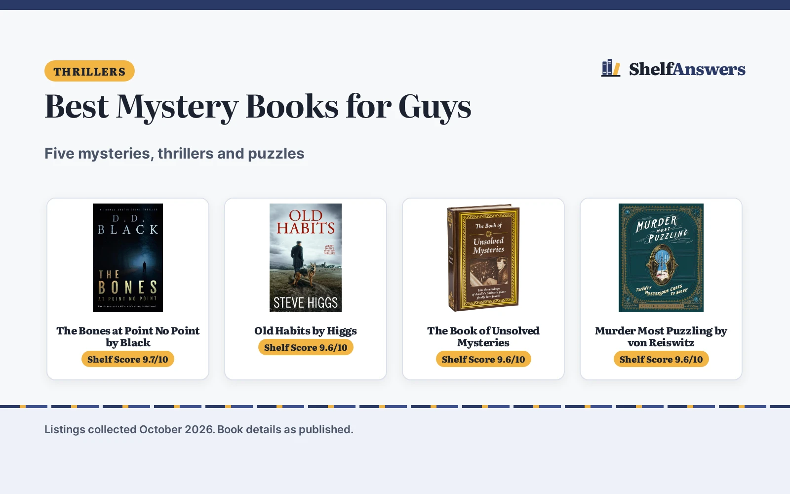 Best Mystery Books for Guys (2026): 5 Compared