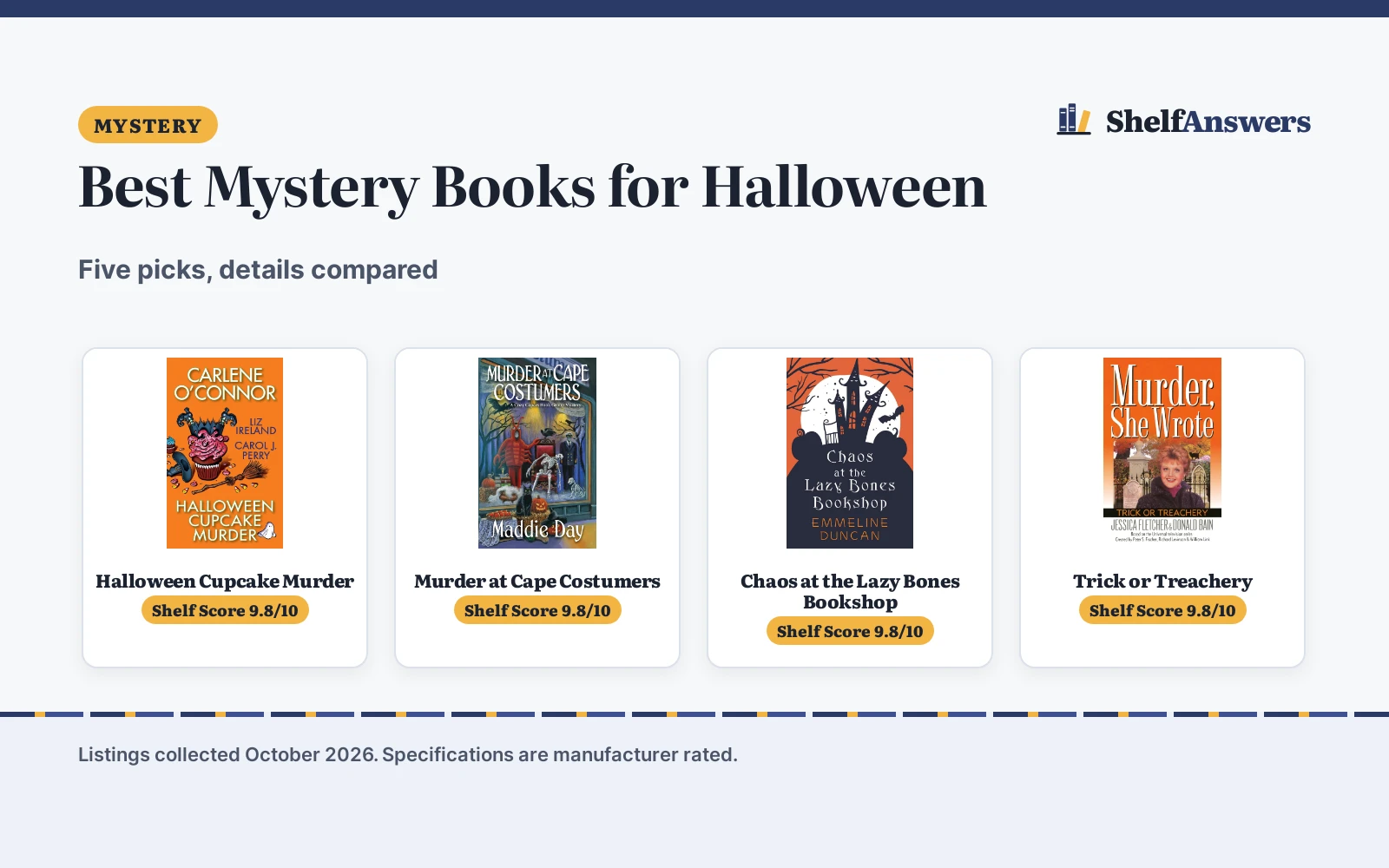 Best Mystery Books for Halloween (2026): 5 Compared